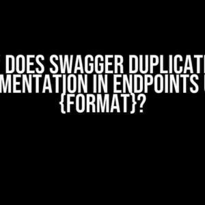 Why does Swagger Duplicate my Documentation in Endpoints using {format}?